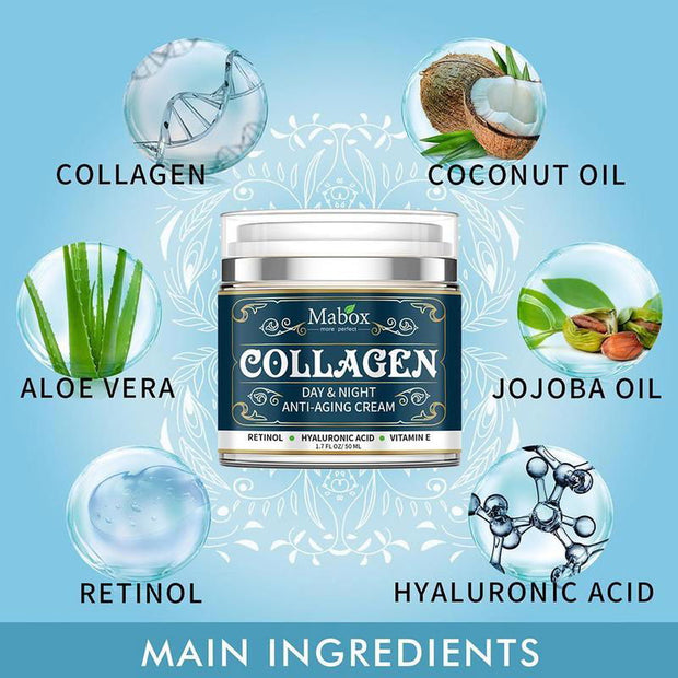 Collagen  Moisturizing Facial Cream Skin Care Products - Glow Goddess Cosmetics